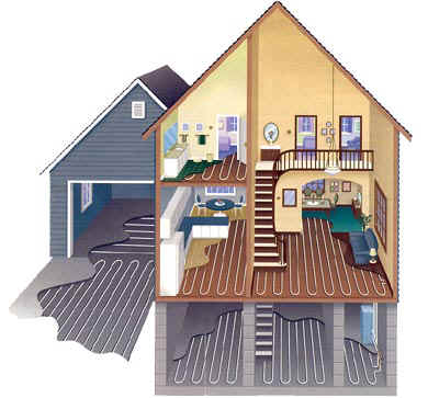 PEX In Floor Heating