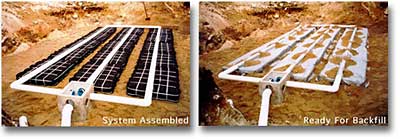 Eljen Geotextile Sand Filter for Septic Leach Field